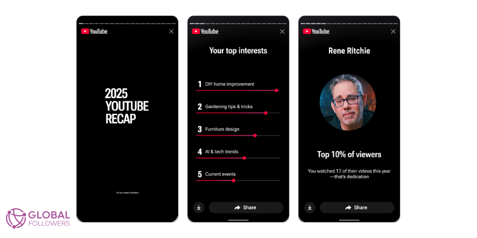 What Is YouTube Recap?