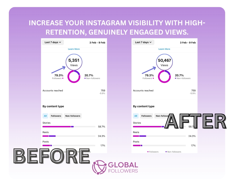 Instagram Views Before After