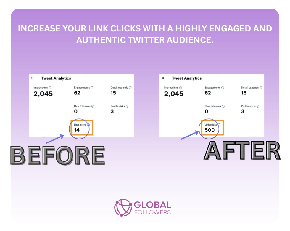 twitter-clicks-before-after
